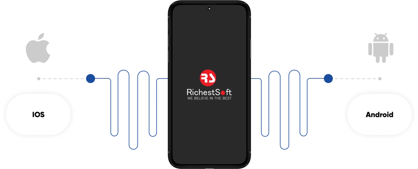 Leading Android App