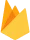 MongoDB