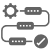 Agile Development Process