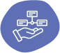 Features & Functionalities