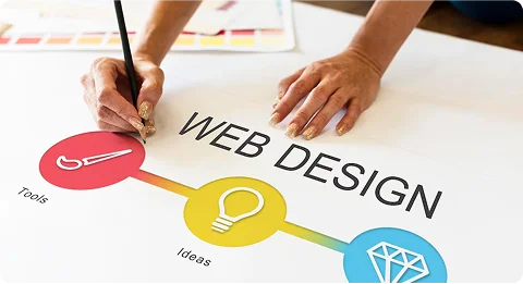 Custom Website Design
