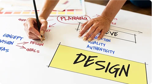 Custom Design & Development