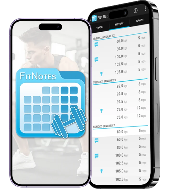 Tracking for Fitness Enthusiasts