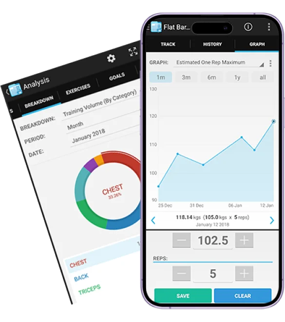 Story of FitNotes Development