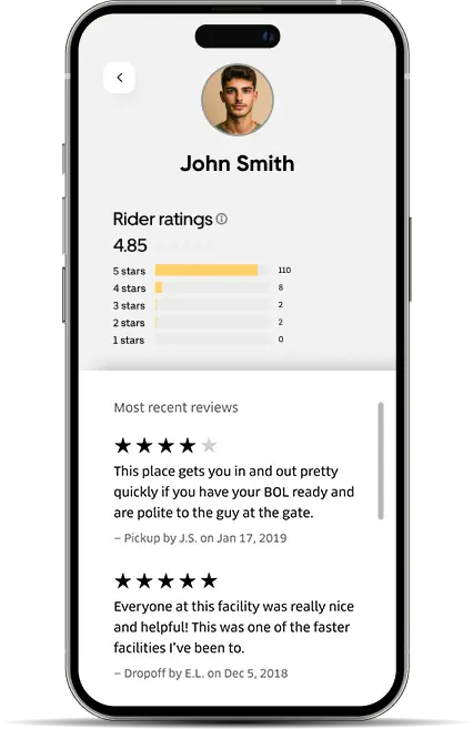rating-d-img