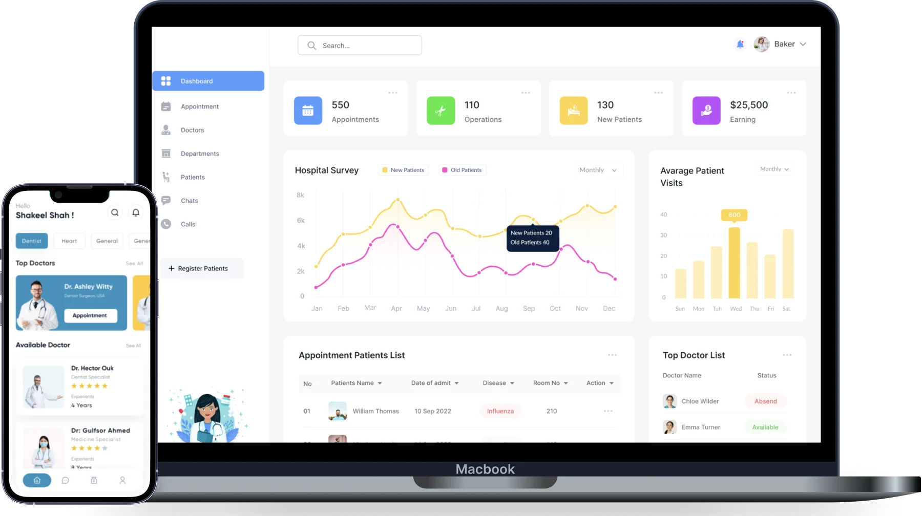 healthcare-tech