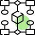 Synthetic Data Modeling