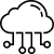 Development & Deployment
