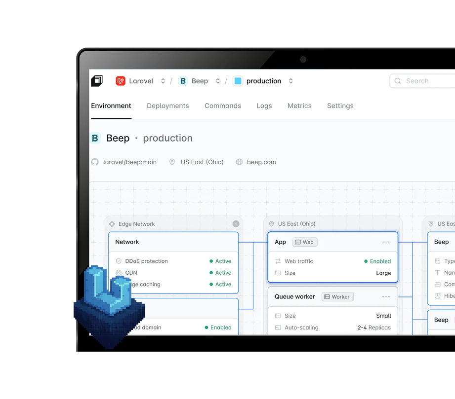 Premier Laravel Development Company