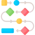 Strategy & Planning