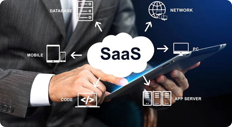 What is Micro SaaS Product Development and How Does it Work?