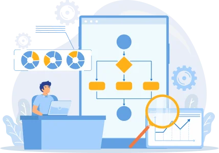 Resource Optimization