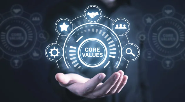 Define the Core Features