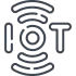 IoT Integration
