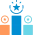 Strong Competitive Advantage