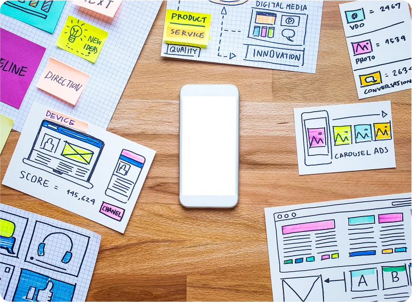 User Experience (UX) Assets