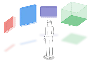 Dedicated Resource